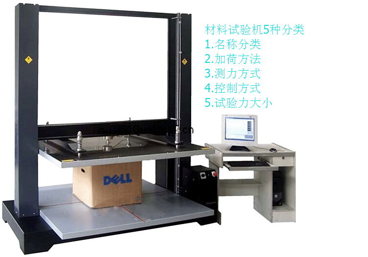 5方面看材料试验机的类型