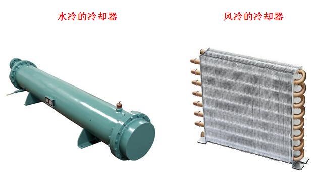 水冷和风冷的冷却器