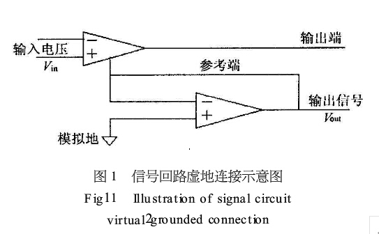 图1
